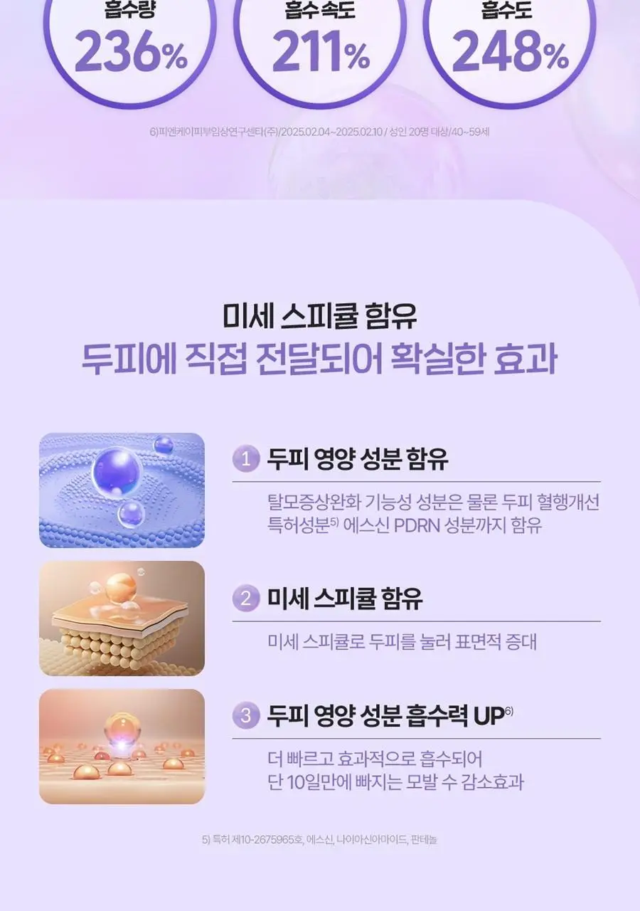 [풍성한헤어라인] 닥터그루트 아쿠아 PDRN 헤어라인 부스터샷 앰플 15ml 더블기획/단품 상세페이지 16